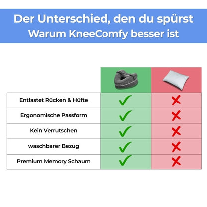 KneeComfy-Kniekissen