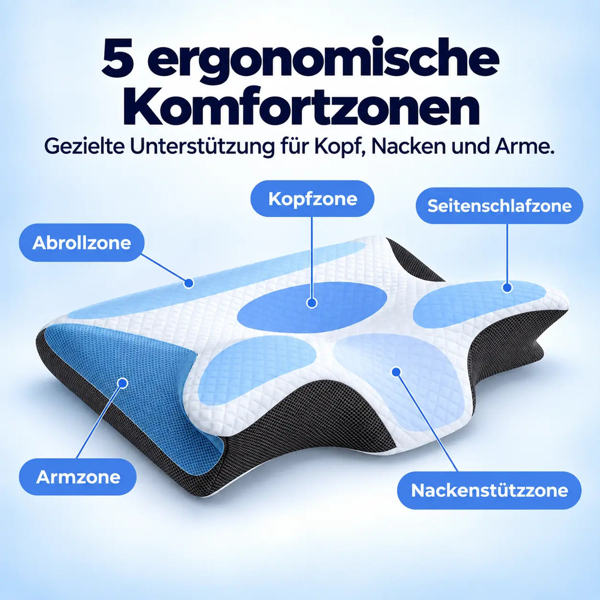 DreamComfy 3-in-1-Schlafkissen