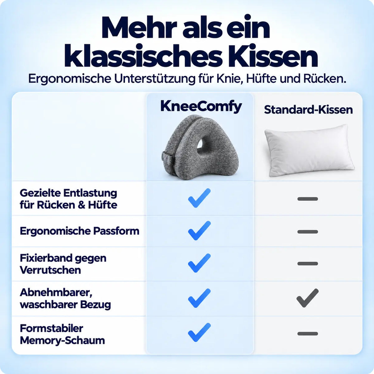 KneeComfy-Kniekissen