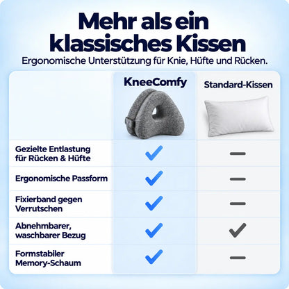 KneeComfy-Kniekissen