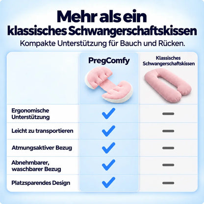 PregComfy Mama-Kissen