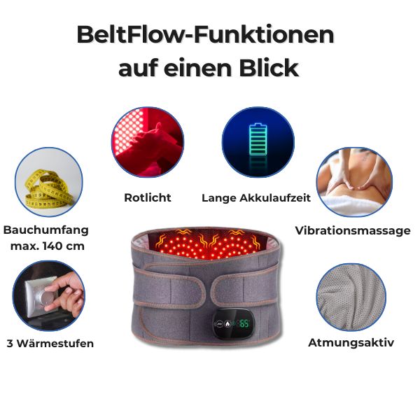 BeltFlow-Wärme- u. Massagegurt